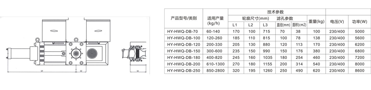 過濾換網系統